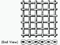 Plain Weave with End View